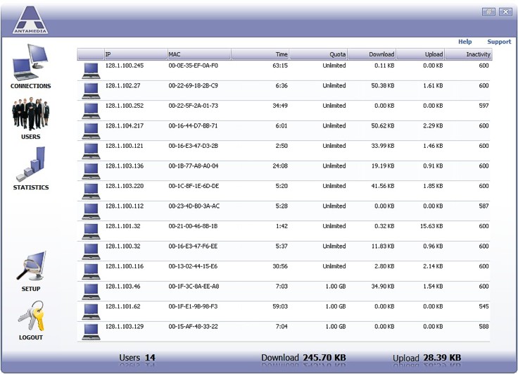 Can You Limit Wifi Bandwidth