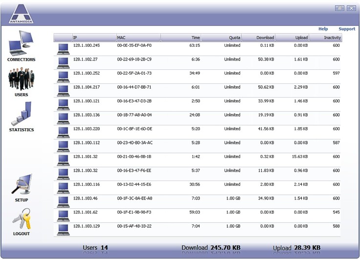 network bandwidth tools network bandwidth tools