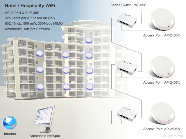 hotel wifi installation