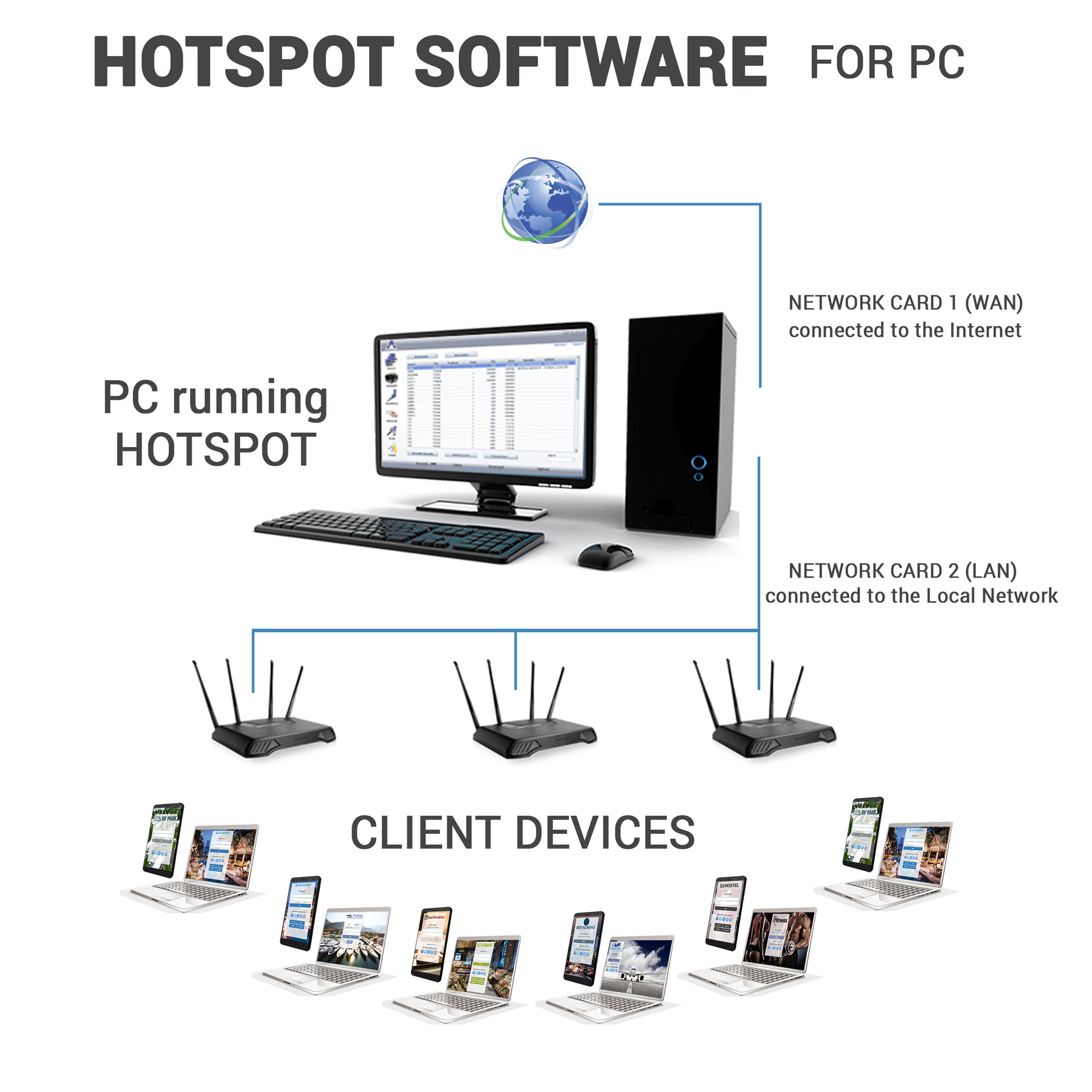 compare-hotspot-pc-software1 Compare HotSpot PC software