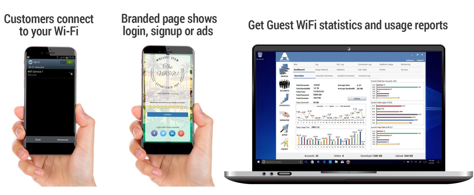 how-it-works-free-hotspotv6 How Guest WiFi works