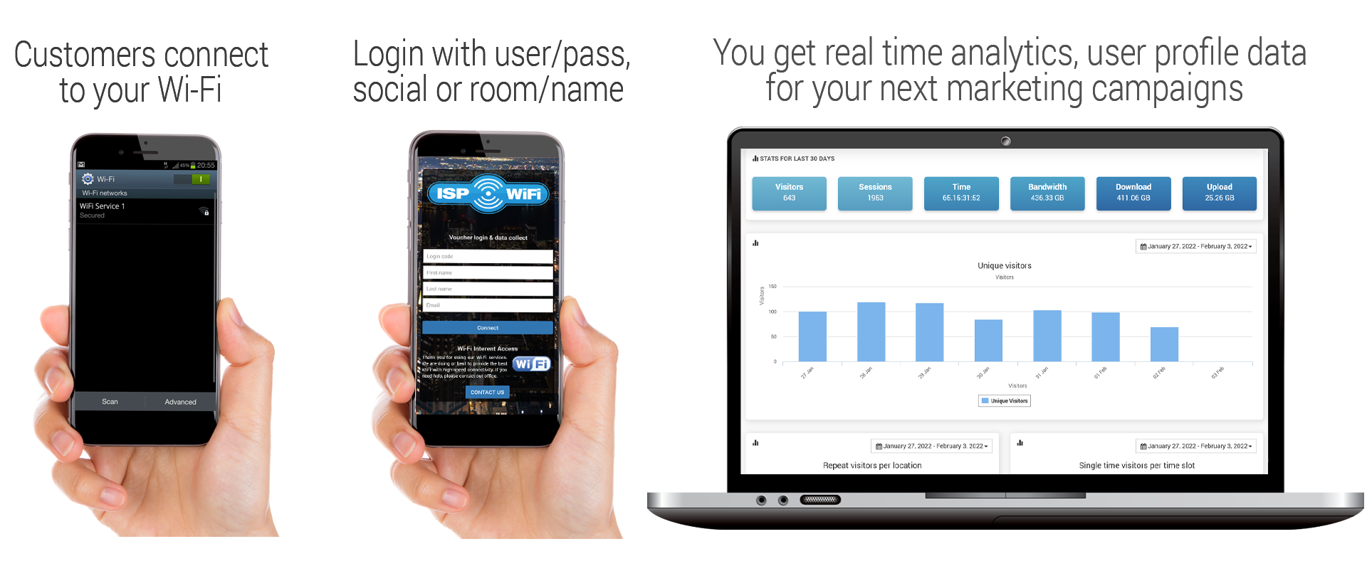 isp-wifi-how-it-works