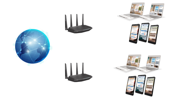 cloud-wifi-articles1-2025